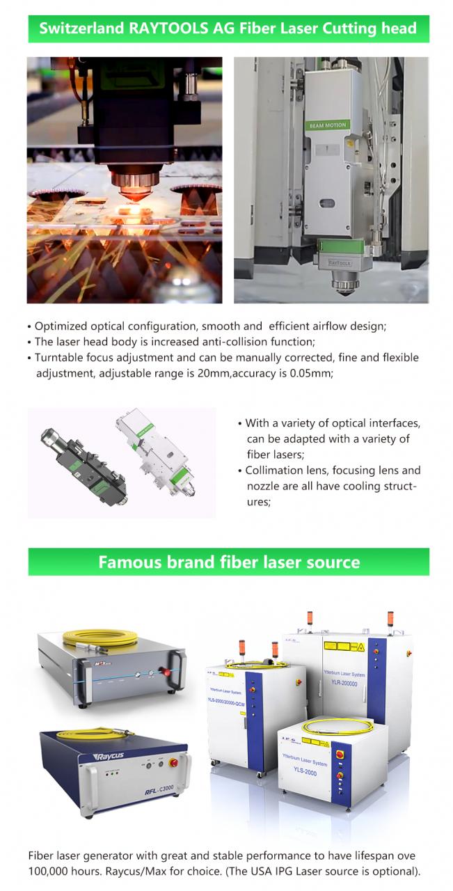 Kohlenstoff-Eisen-Aluminium-Metall-Edelstahl-CNC-Faser-Laser-Schneidemaschine