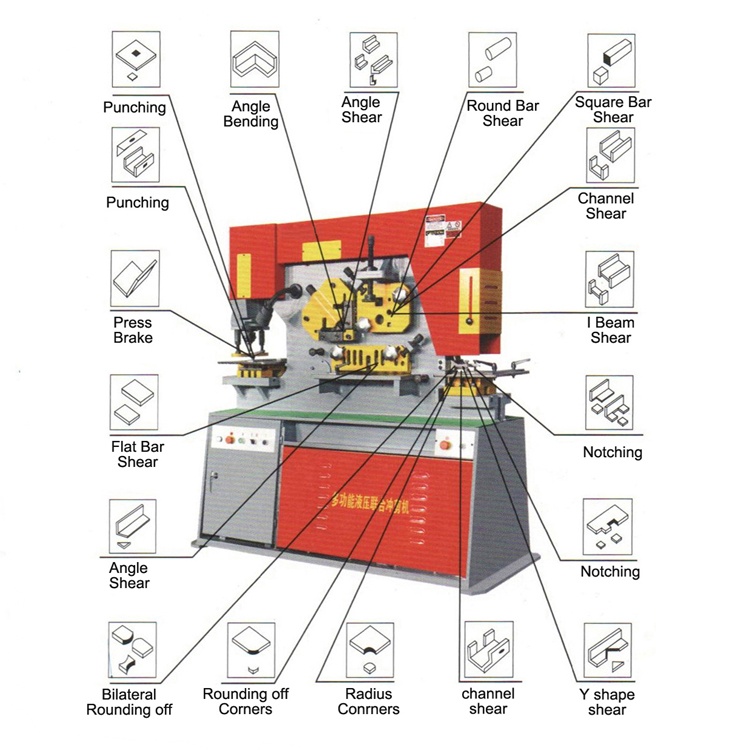 Q35y Hydraulische Hüttenarbeiter-kombinierte Bohrmaschine-Stanz- und Schermaschine